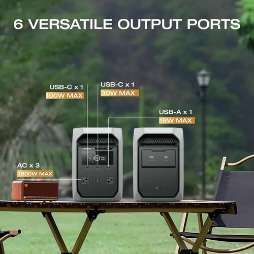Alura DELTA 3 Classic Portable Power Station: Home Backup