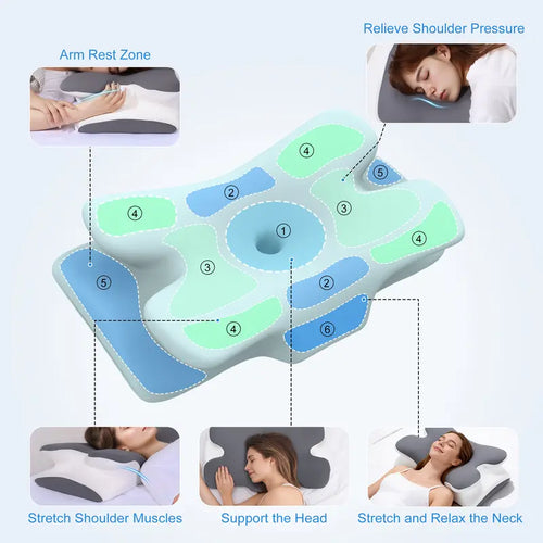 Alura Cooling Memory Neck Pillow: Wake Up Stiffness-Free