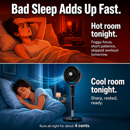 The Bedroom Pedestal Fan: Quiet Airflow for Cooler Sleep