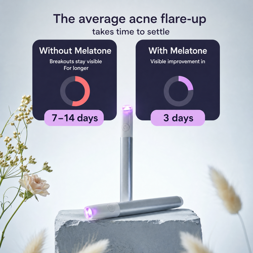 Melatone Acne Repair LED Pen: Targeted Spot Care