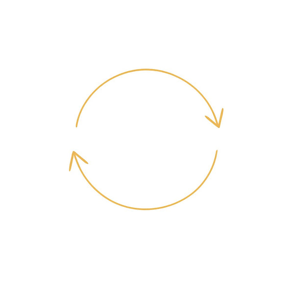 Hassle-free exchange